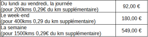 Tarif Camion Chevaux