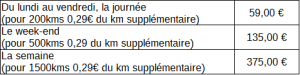 tarif DS4